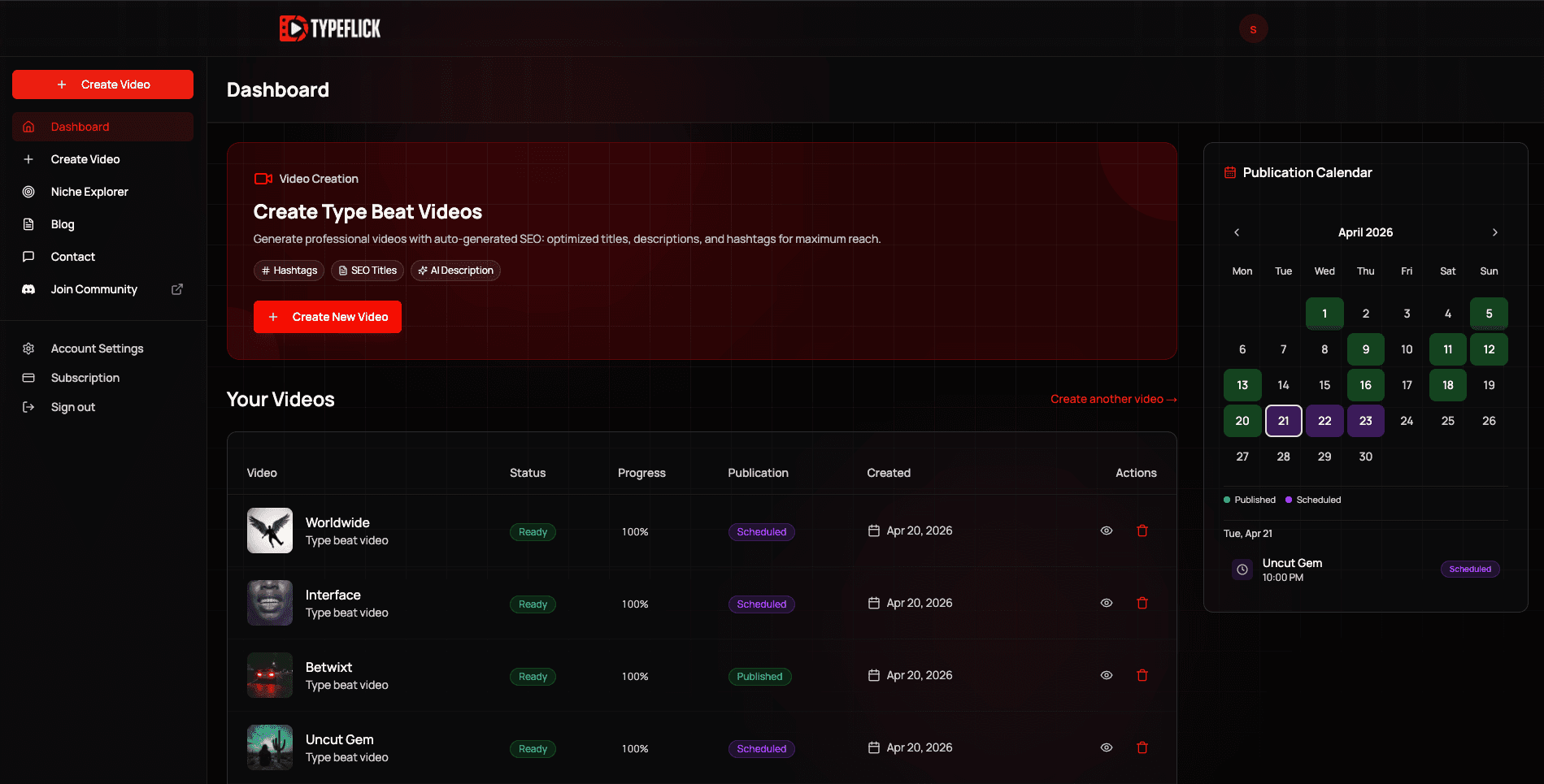 Typeflick dashboard